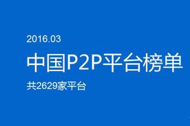 中国 p2p（中国十大p2p平台）