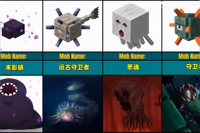 我的世界神秘怪物？