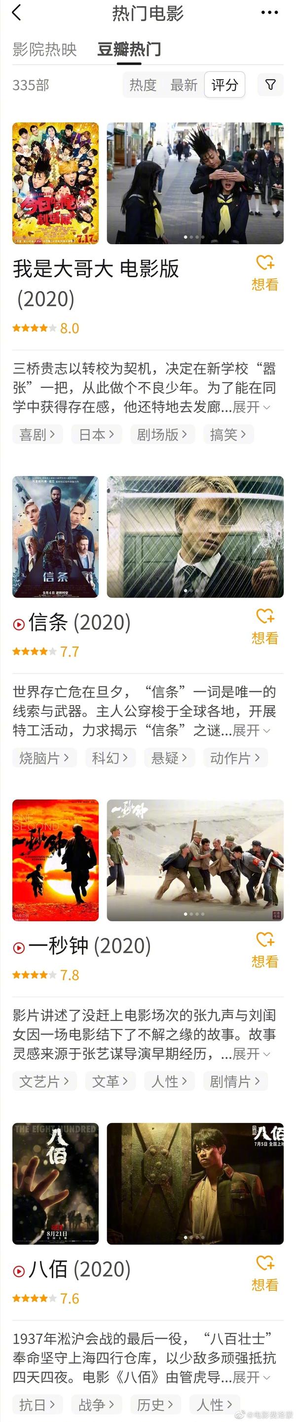 2020年电影推荐 豆瓣(2020年电影推荐豆瓣9分以上)