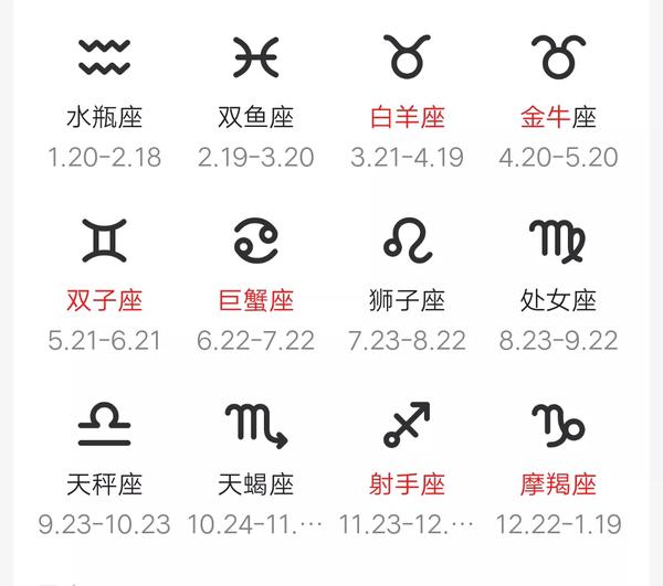 最傻却有大智慧的星座(最傻却有大智慧的星座排名)