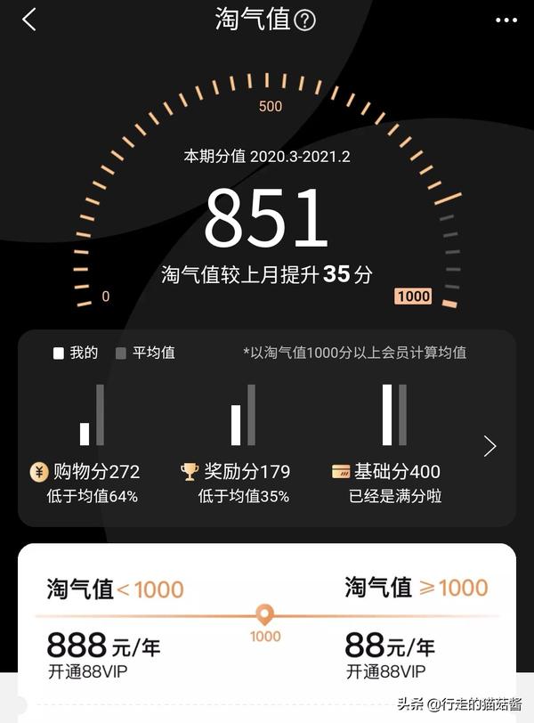 88vip淘气值不够怎么办(88vip淘气值不够怎么办呀)