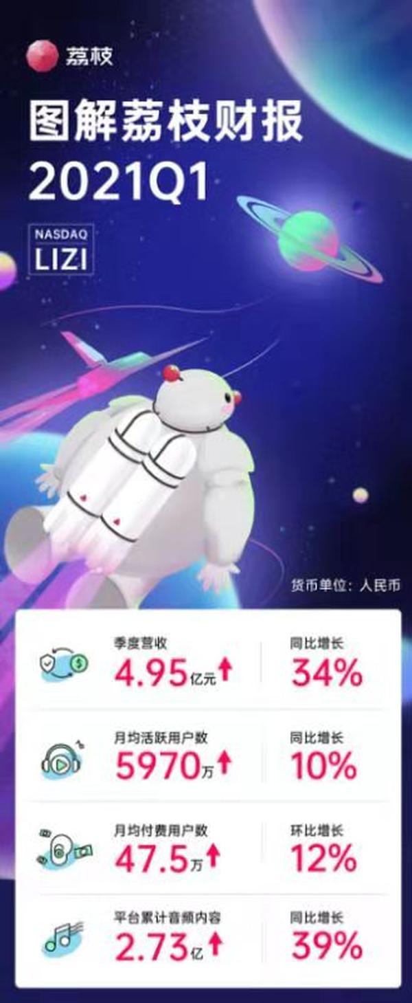 荔枝网fm(荔枝网非诚勿扰最新一期)