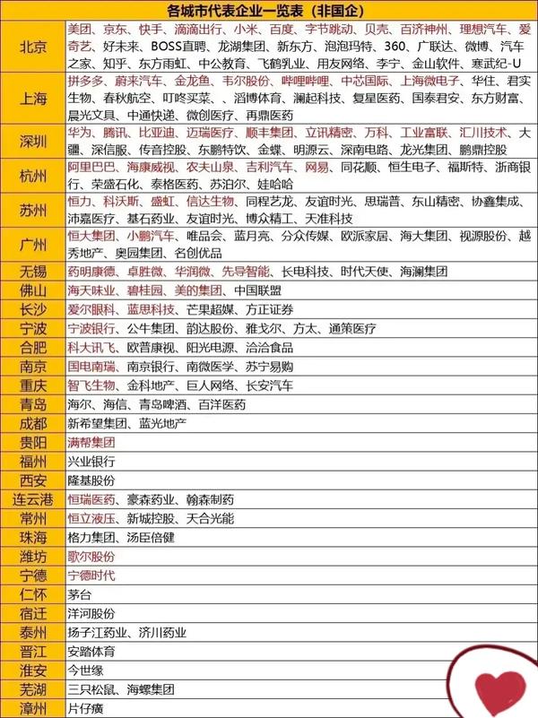 公司图标大全(各家航空公司图标大全)