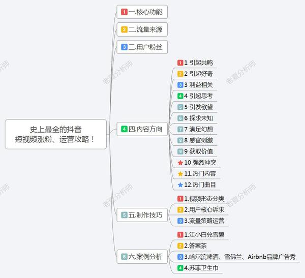吸引人的推广标题带货（吸引人的带货直播标题大全）_1