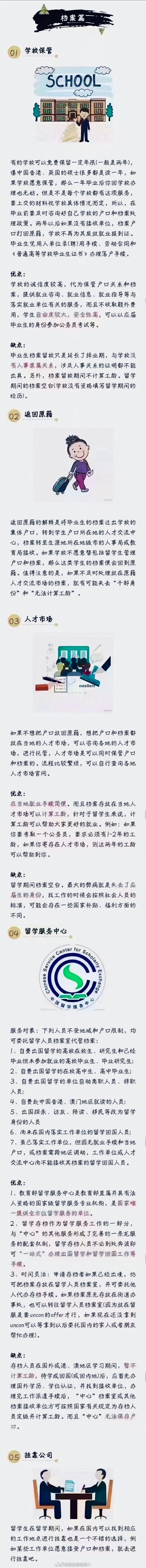 毕业档案拆开了怎么办（毕业生档案拆开了怎么办）