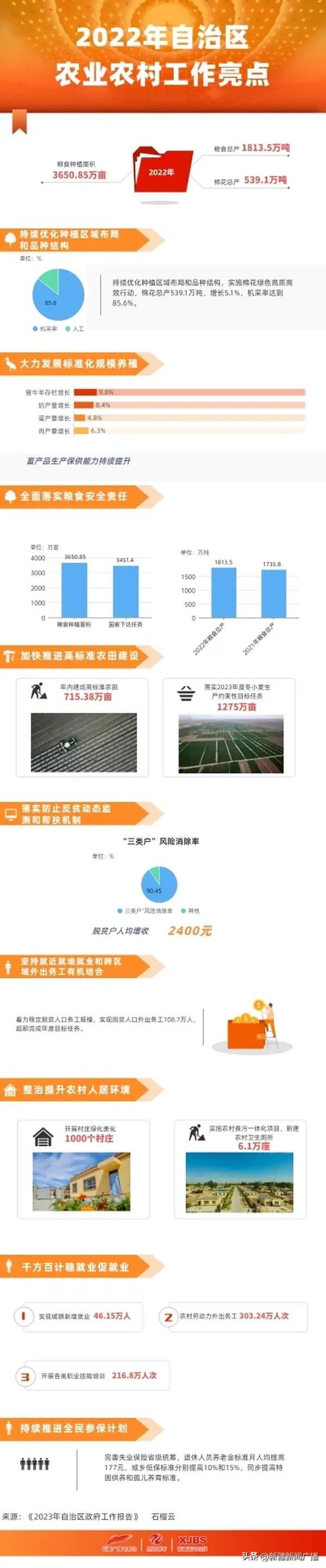 如何制作长图海报(如何制作长图海报手机)