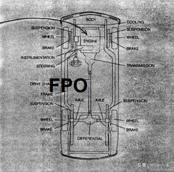 规格型号和单位怎么填写(规格型号填什么内容)