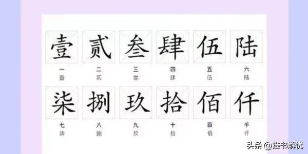 数字大写一到十（数字大写一到十零）