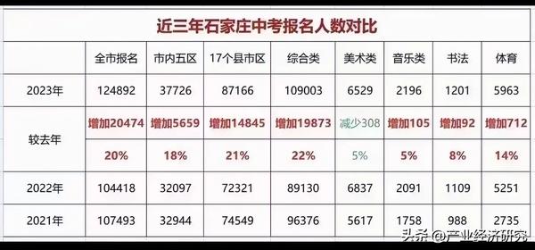 2007年属猪读书运_2007年属猪读书运2023
