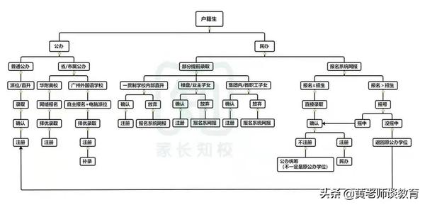 神学院招生条件年龄(神学院招生条件年龄42岁)