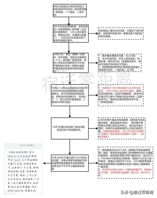 戴腰链都是不简单的人(什么人戴腰链)