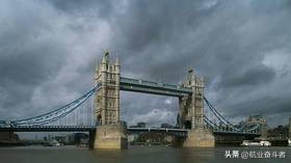 国民生产总值和GDP的区别(GDP)