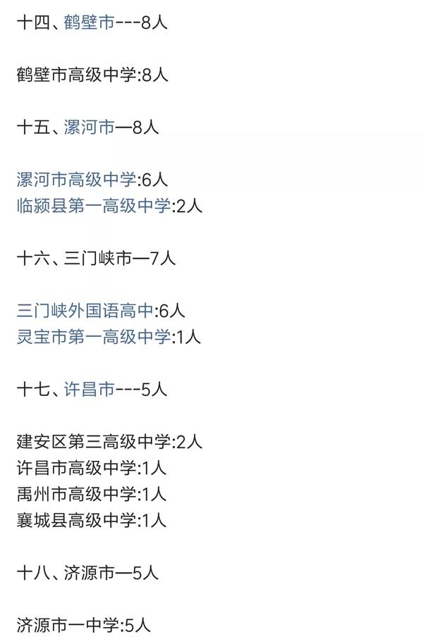 禹州市有几个区(河南省禹州市有几个区)