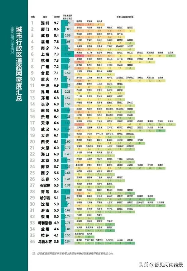 兰州和乌鲁木齐哪个人口多（兰州和乌鲁木齐人口那个多）