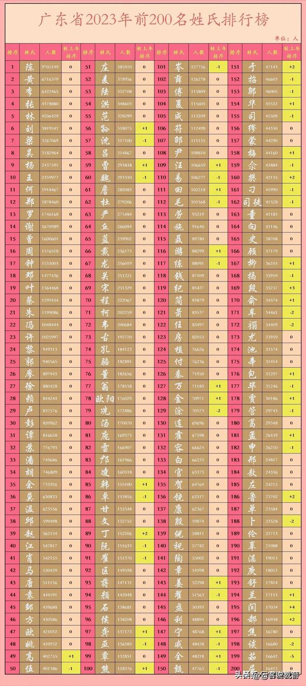 段姓男孩起名2022_段姓男孩起名2022两个字