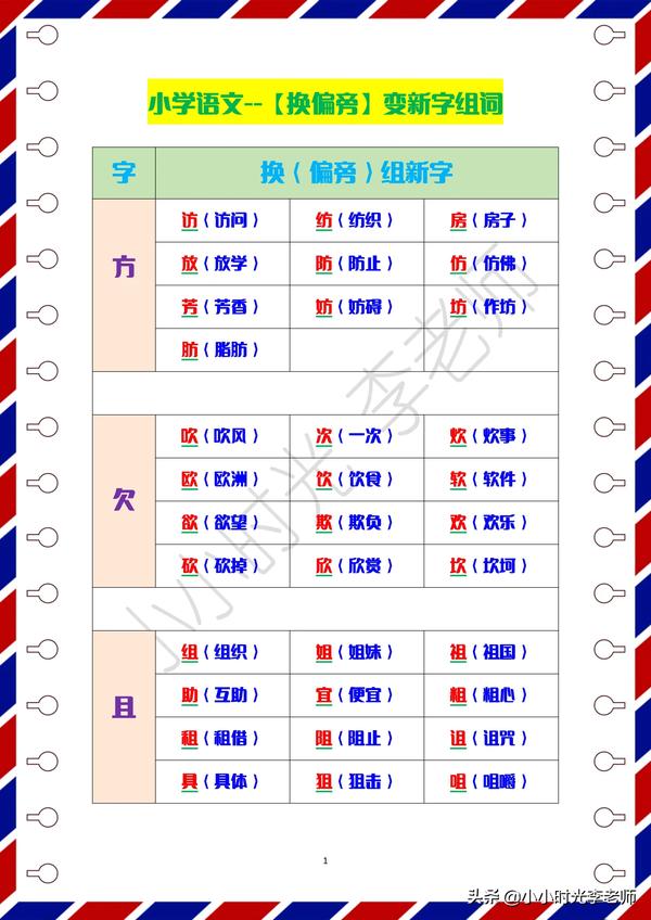 跟换偏旁组新字再组词语_跟换偏旁组成新字组词