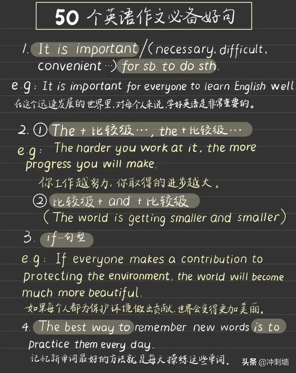 英语作文好词好句（英语作文好词好句初中）