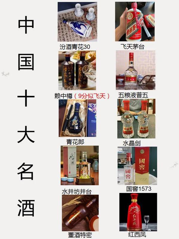 中国十大名酒1.青花30，、53%vol、￥11992.飞天茅台，、53%vol、￥14993.赖中樽，