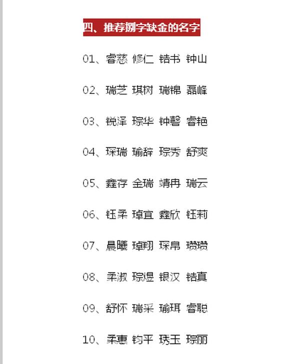 女孩缺金取名最好的字（女孩缺金取名最好的字王氏）