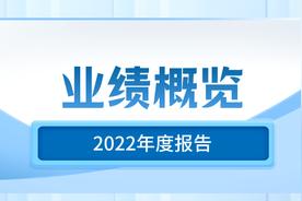 邮储银行信用卡2020年活动（2021年邮储信用卡活动）
