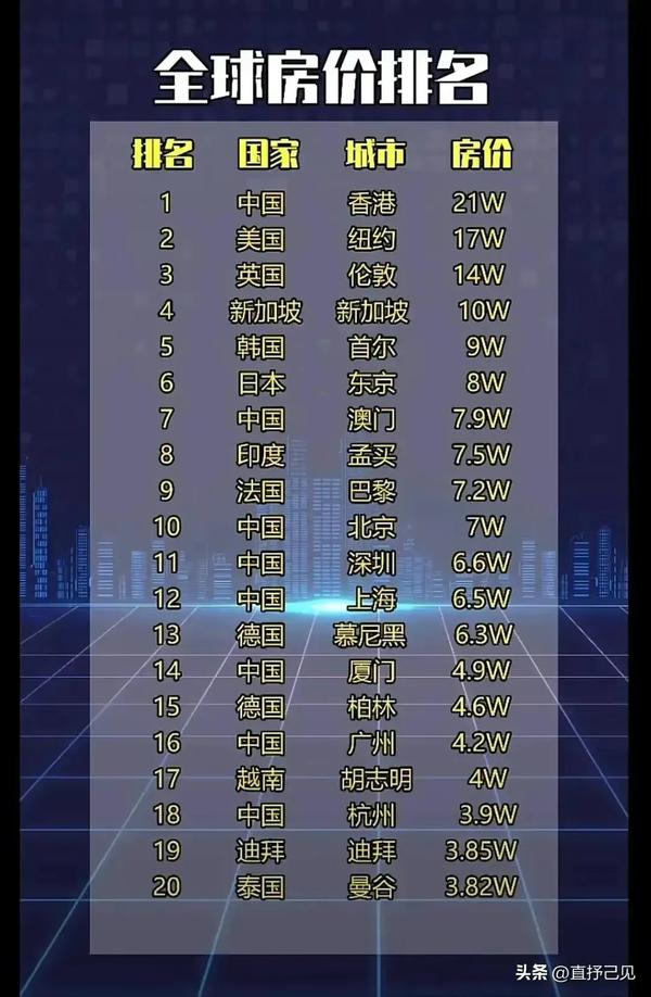 上海浦东新区房价(上海浦东新区房价2022年最新房价)