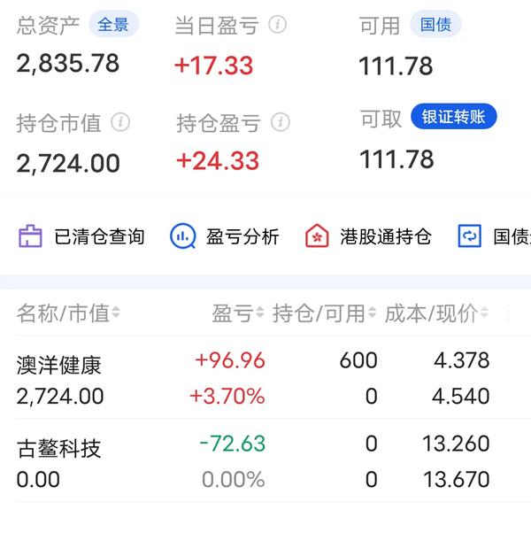 可转债买入条件(可转债买入条件有哪些)