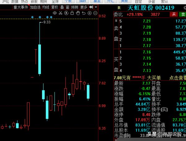 中航发网络商城(中航发网络商城是真的吗)