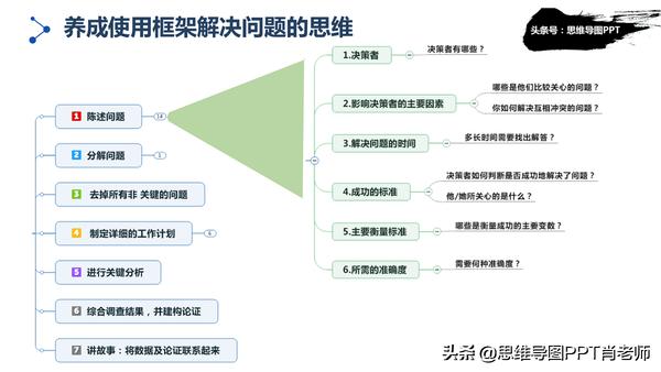 终极笔记长沙大学领导是谁(终极笔记长沙学校的领导是谁)