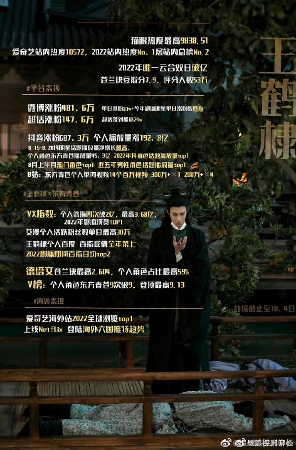 陈哲远是学霸吗(陈哲远成绩好吗)