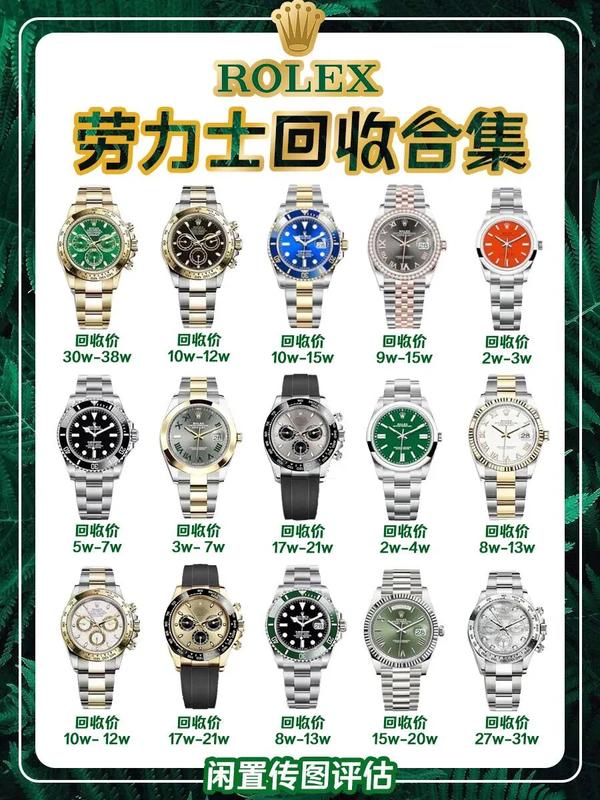 劳力士三万多男表（劳力士3万左右的男表）