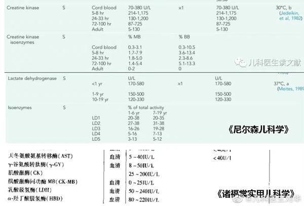 6205345905_d59a564256-160x160
