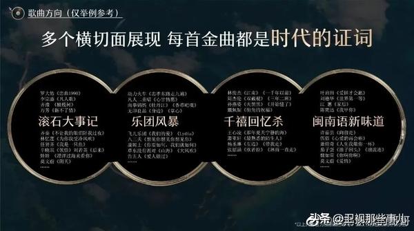 综艺乐队节目叫什么（综艺节目 乐队）