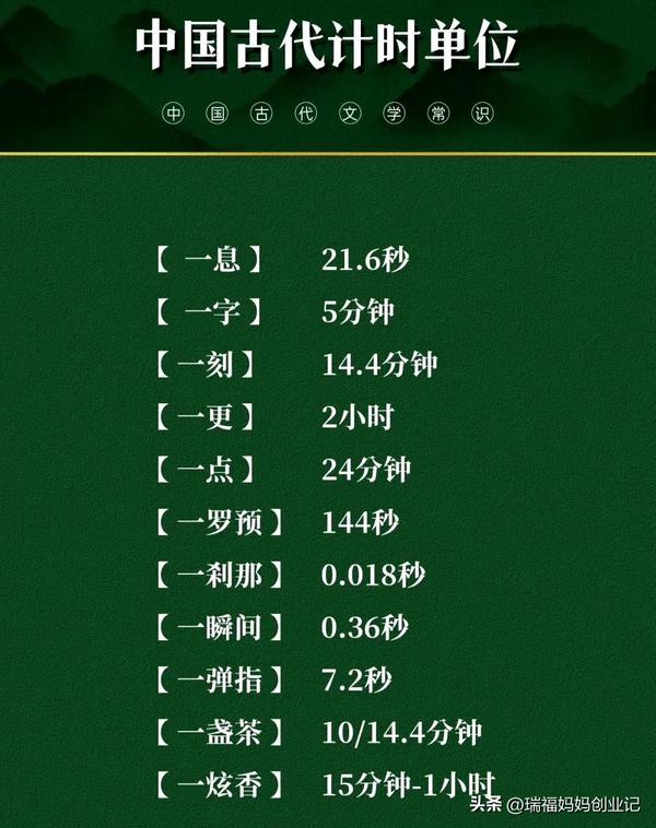 6205345905_d59a564256-160x160