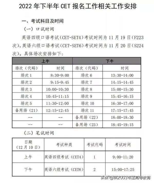 9月四级过了12月能六级吗（9月份的四级过了能考12月的6级嘛）