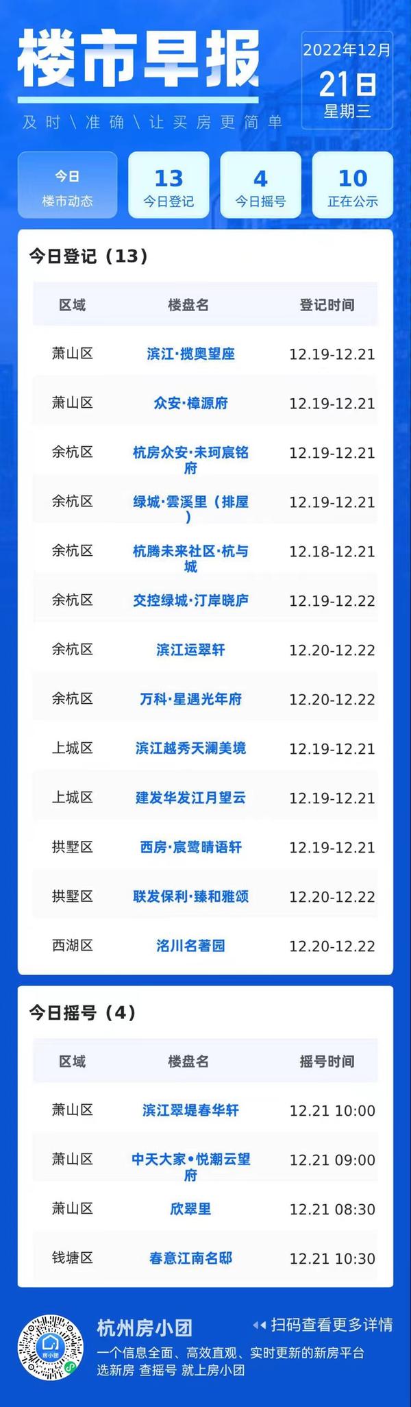 个人摇号结果查询(天津个人摇号结果查询)