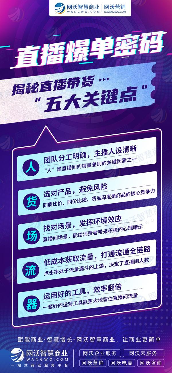 带货直播技巧(带货直播技巧与话术)