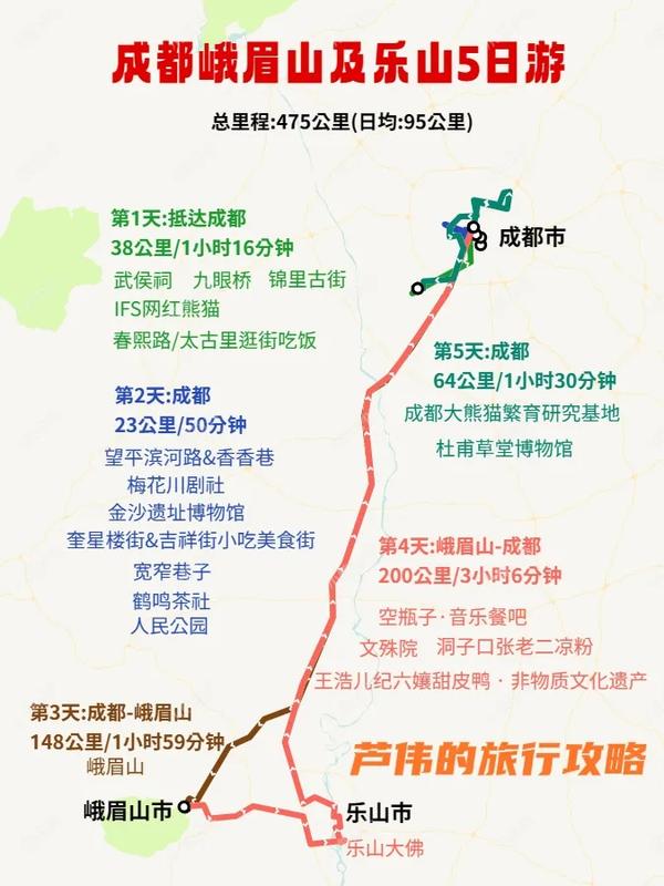 一个人去成都玩攻略(一个人成都旅游攻略)