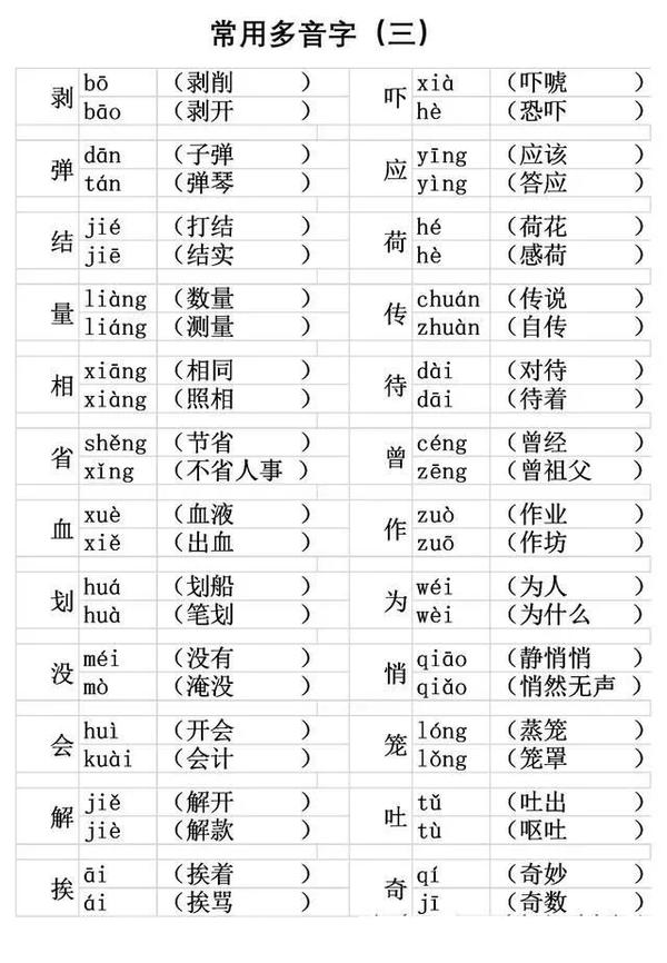 妈妈爱吃水果的拼音怎么写（妈妈爱吃水果的拼音怎么写的）