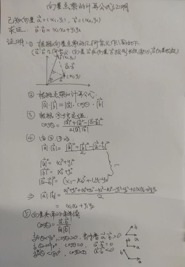 expr
