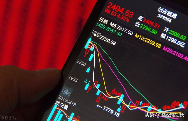 2022年美元走势分析(2022年美元走势分析图)