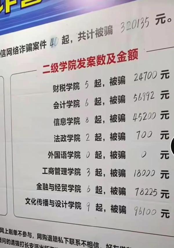 单纯的人是不是智商低（单纯的人是不是智商低一点）