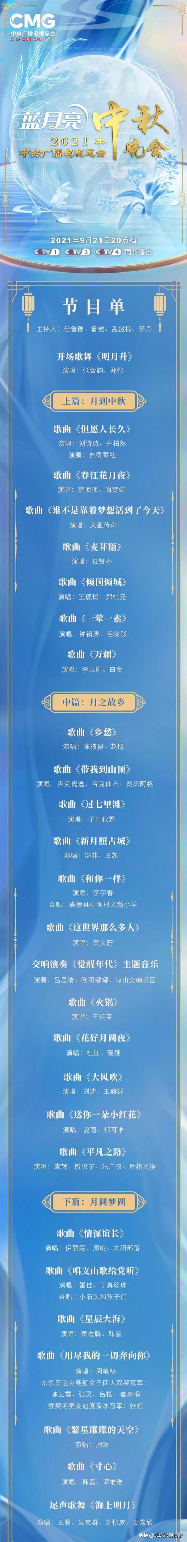 2021年中秋晚会(2021年中秋晚会歌曲)