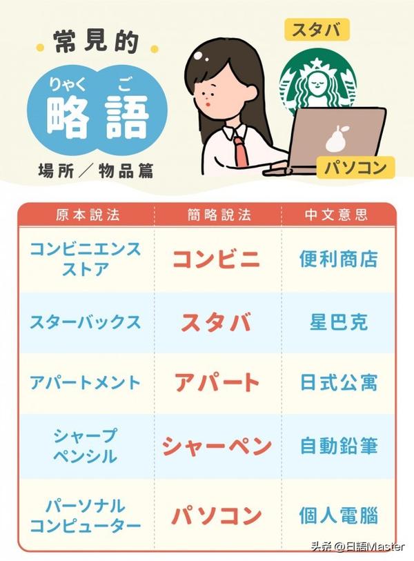 オトメドリ(オトメドリ资源)