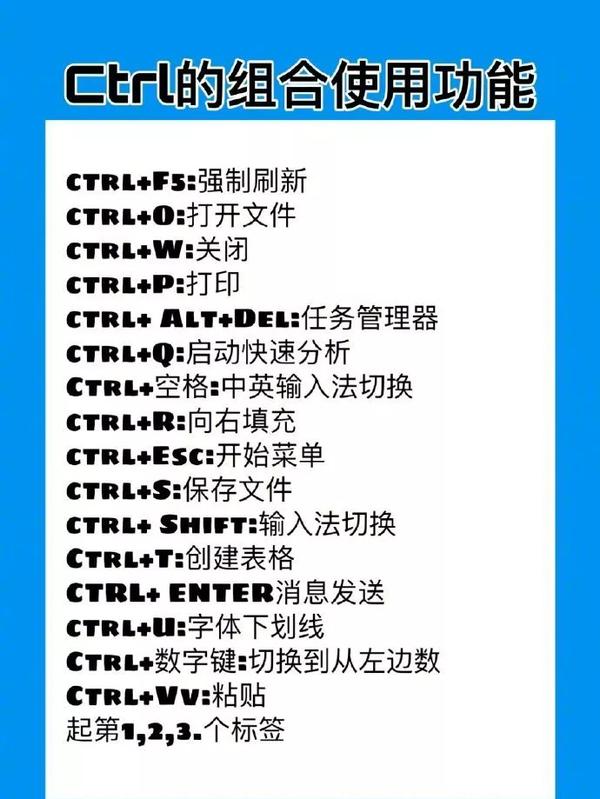 电脑哪几个键强制关闭程序(电脑哪几个键强制关闭程序设置)