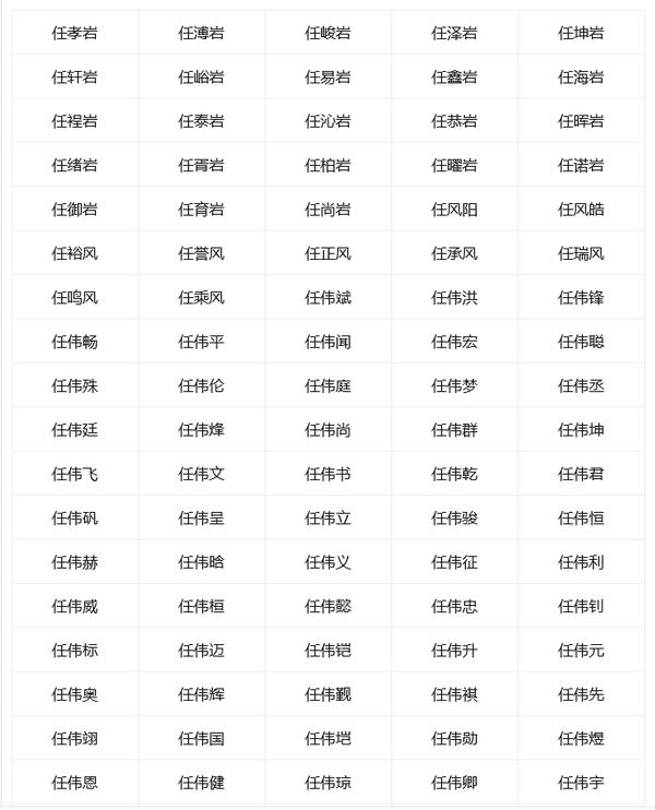 铉取名寓意好吗(铉取名寓意好吗铉字头个名字)