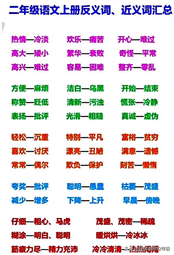 二年级近反义词100个(二年级近义词和反义词100个)