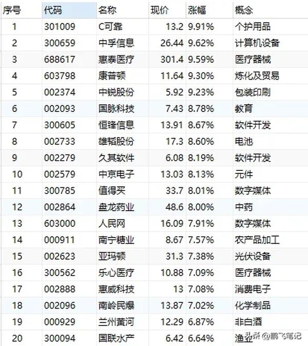 炼油设备多少钱一套(动物炼油设备多少钱一套)