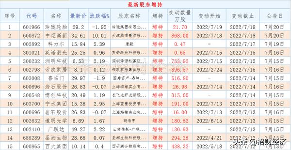 6205345905_d59a564256-160x160