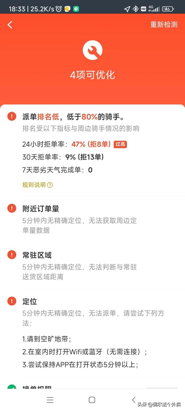 买鸟在哪个网站买最好（买鸟的网站）