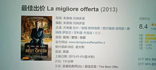 最佳出价结局（最佳出价结局谁骗了他）